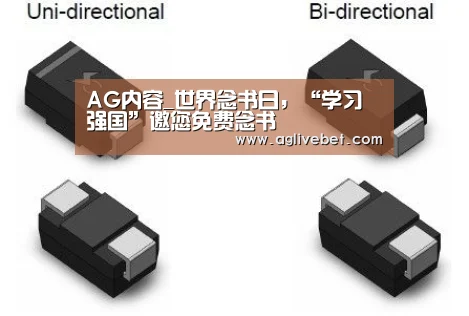 AG内容_世界念书日,“学习强国”邀您免费念书(图2) AG国际